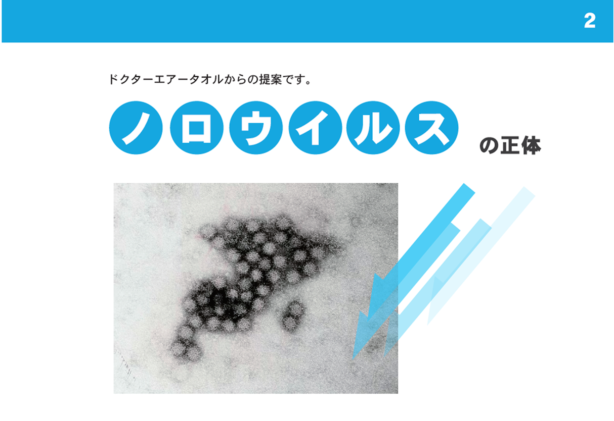 ノロウイルスの正体