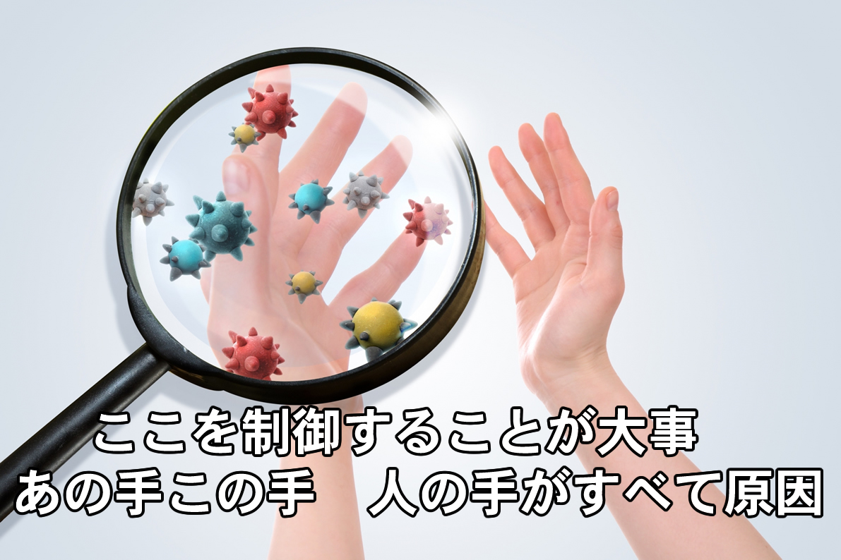 ここを制御するのが大事　あの手この手...人の手がすべて原因